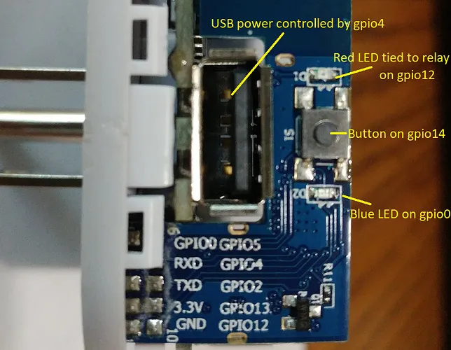 GPIO Descriptions alt text