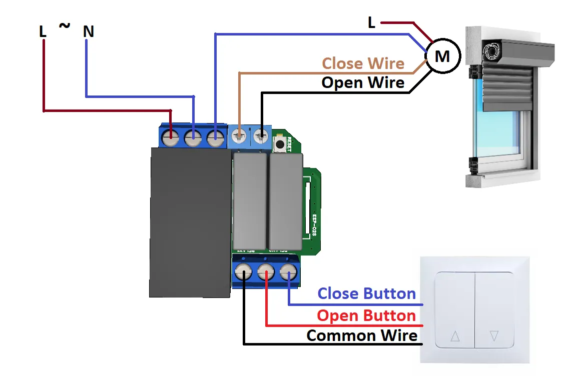 wire diagram