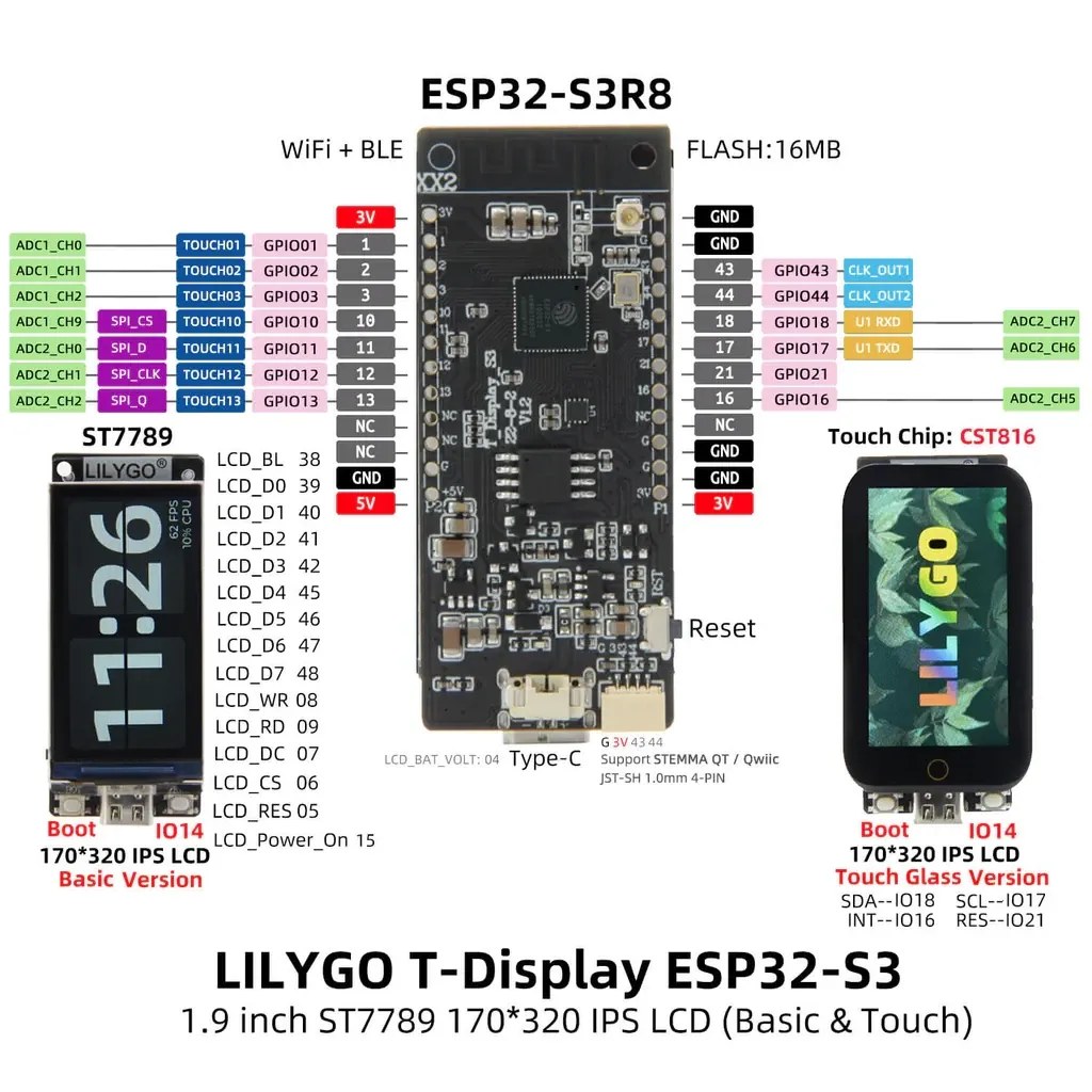 TDisplay S3 Touch Schematic